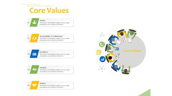 Implementation Of Risk Mitigation Strategies Within A Firm Core Values Ppt Professional Tips PDF