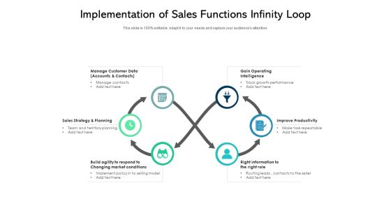 Implementation Of Sales Functions Infinity Loop Ppt PowerPoint Presentation Infographic Template Show PDF