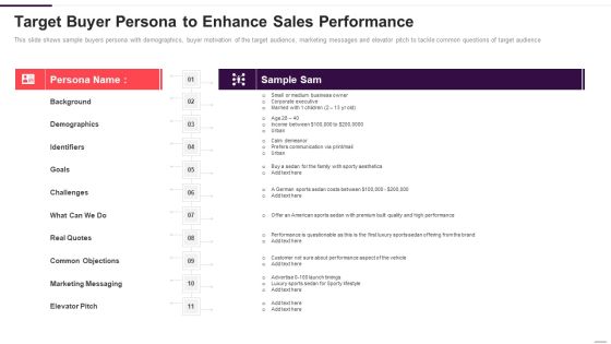 Implementation Plan For New Product Launch Target Buyer Persona To Enhance Sales Performance Sample PDF Implementation Plan For New Product Launch Target Buyer Persona To Enhance Sales Performance Sample PDF