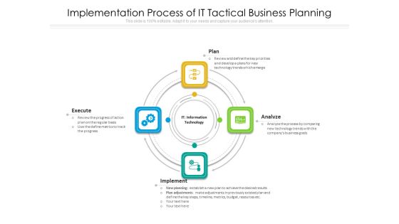 Implementation Process Of IT Tactical Business Planning Ppt PowerPoint Presentation Icon Background Images PDF Implementation Process Of IT Tactical Business Planning Ppt PowerPoint Presentation Icon Background Images PDF