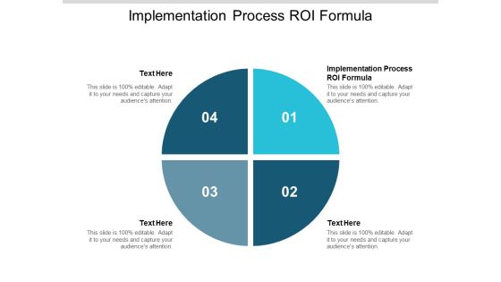 Implementation Process ROI Formula Ppt PowerPoint Presentation Inspiration Smartart Cpb Implementation Process ROI Formula Ppt PowerPoint Presentation Inspiration Smartart Cpb