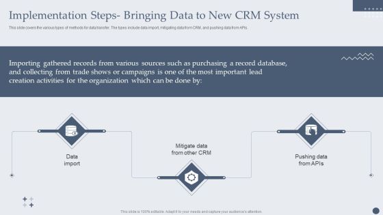 Implementation Steps Bringing Data To New CRM System Elements PDF Implementation Steps Bringing Data To New CRM System Elements PDF