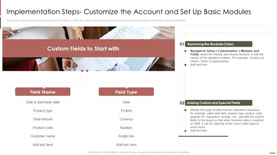 Implementation Steps Customize The Account And Set Up Basic Modules Clipart PDF
