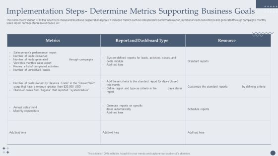 Implementation Steps Determine Metrics Supporting Business Goals Graphics PDF Implementation Steps Determine Metrics Supporting Business Goals Graphics PDF