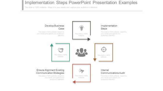 Implementation Steps Powerpoint Presentation Examples