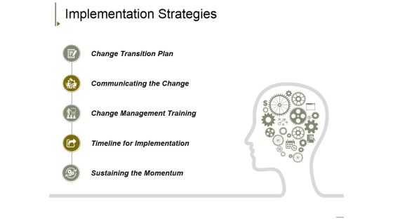 Implementation Strategies Ppt PowerPoint Presentation Professional Aids