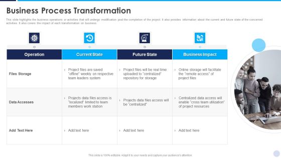 Implementation Strategy For Project Solution Business Process Transformation Portrait PDF Implementation Strategy For Project Solution Business Process Transformation Portrait PDF