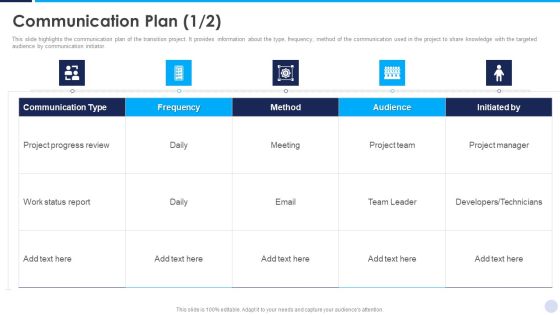 Implementation Strategy For Project Solution Communication Plan Guidelines PDF Implementation Strategy For Project Solution Communication Plan Guidelines PDF