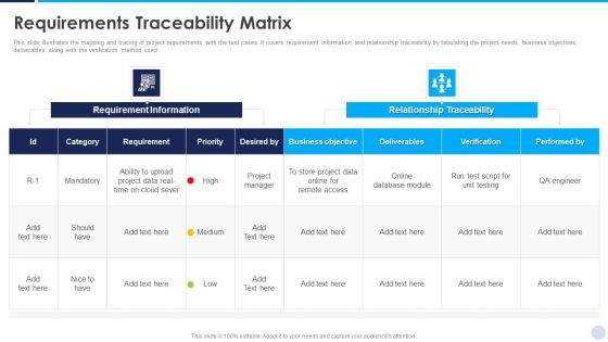 Implementation Strategy For Project Solution Requirements Traceability Matrix Professional PDF Implementation Strategy For Project Solution Requirements Traceability Matrix Professional PDF