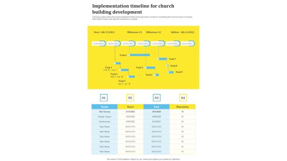 Implementation Timeline For Church Building Development One Pager Sample Example Document Implementation Timeline For Church Building Development One Pager Sample Example Document