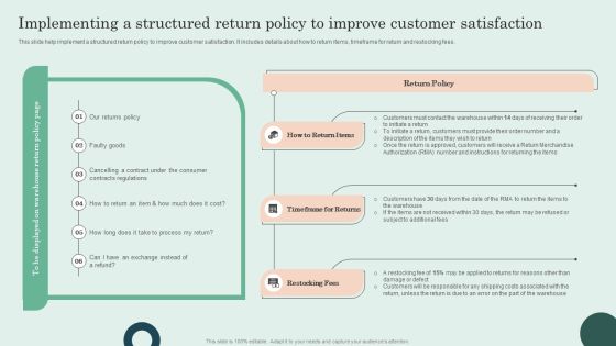 Implementing A Structured Return Policy To Improve Customer Satisfaction Background PDF Implementing A Structured Return Policy To Improve Customer Satisfaction Background PDF