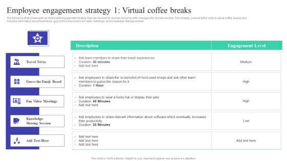 Implementing Adaptive Work Arrangements Employee Engagement Strategy 1 Virtual Coffee Breaks Microsoft PDF Implementing Adaptive Work Arrangements Employee Engagement Strategy 1 Virtual Coffee Breaks Microsoft PDF