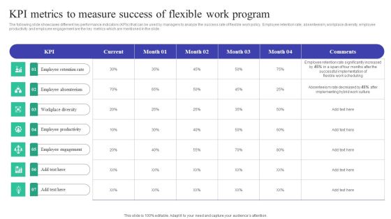 Implementing Adaptive Work Arrangements Kpi Metrics To Measure Success Of Flexible Work Program Elements PDF Implementing Adaptive Work Arrangements Kpi Metrics To Measure Success Of Flexible Work Program Elements PDF