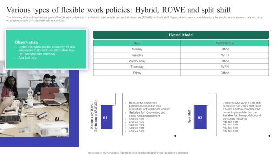 Implementing Adaptive Work Arrangements Various Types Of Flexible Work Policies Hybrid Rowe And Split Shift Guidelines PDF Implementing Adaptive Work Arrangements Various Types Of Flexible Work Policies Hybrid Rowe And Split Shift Guidelines PDF