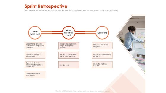 Implementing Agile Marketing In Your Organization Sprint Retrospective Ppt Gallery Slides PDF