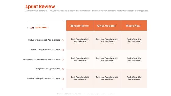 Implementing Agile Marketing In Your Organization Sprint Review Ppt Portfolio Background Images PDF
