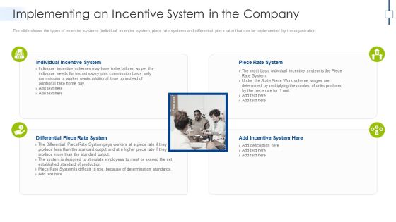 Implementing An Incentive System In The Company Formats PDF Implementing An Incentive System In The Company Formats PDF