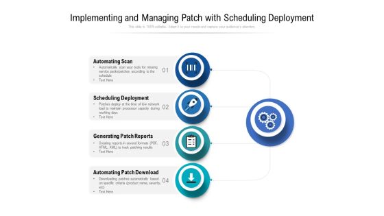 Implementing And Managing Patch With Scheduling Deployment Ppt PowerPoint Presentation Model PDF Implementing And Managing Patch With Scheduling Deployment Ppt PowerPoint Presentation Model PDF