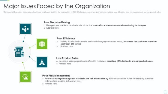 Implementing BPM Techniques Major Issues Faced By The Organization Graphics PDF Implementing BPM Techniques Major Issues Faced By The Organization Graphics PDF