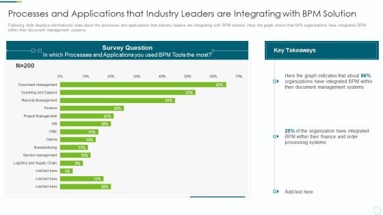 Implementing BPM Techniques Processes And Applications That Industry Leaders Are Integrating With BPM Solution Summary PDF Implementing BPM Techniques Processes And Applications That Industry Leaders Are Integrating With BPM Solution Summary PDF