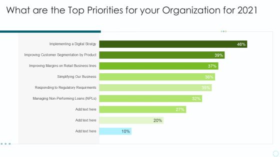 Implementing BPM Techniques What Are The Top Priorities For Your Organization For 2021 Formats PDF Implementing BPM Techniques What Are The Top Priorities For Your Organization For 2021 Formats PDF