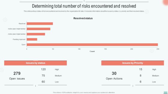 Implementing BPM Tool To Enhance Operational Efficiency Determining Total Number Of Risks Encountered Introduction PDF Implementing BPM Tool To Enhance Operational Efficiency Determining Total Number Of Risks Encountered Introduction PDF