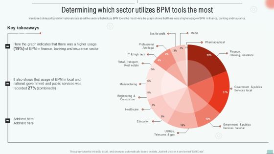 Implementing BPM Tool To Enhance Operational Efficiency Determining Which Sector Utilizes BPM Tools The Most Introduction PDF Implementing BPM Tool To Enhance Operational Efficiency Determining Which Sector Utilizes BPM Tools The Most Introduction PDF