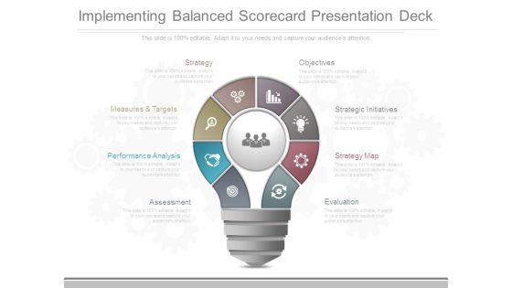 Implementing Balanced Scorecard Presentation Deck Implementing Balanced Scorecard Presentation Deck