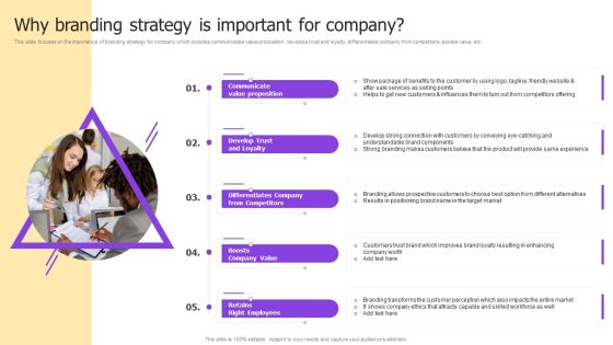 Implementing Brand Development Why Branding Strategy Is Important For Company Infographics PDF Implementing Brand Development Why Branding Strategy Is Important For Company Infographics PDF