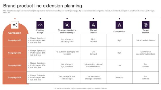 Implementing Brand Extension Initiatives For Apple Company Brand Product Line Extension Planning Template PDF Implementing Brand Extension Initiatives For Apple Company Brand Product Line Extension Planning Template PDF