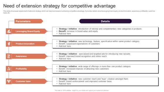 Implementing Brand Extension Initiatives For Apple Company Need Of Extension Strategy For Competitive Advantage Sample PDF Implementing Brand Extension Initiatives For Apple Company Need Of Extension Strategy For Competitive Advantage Sample PDF