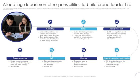 Implementing Brand Leadership Allocating Departmental Responsibilities To Build Sample PDF Implementing Brand Leadership Allocating Departmental Responsibilities To Build Sample PDF