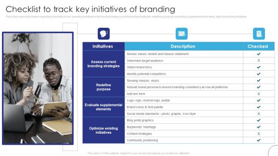 Implementing Brand Leadership Checklist To Track Key Initiatives Of Branding Guidelines PDF Implementing Brand Leadership Checklist To Track Key Initiatives Of Branding Guidelines PDF