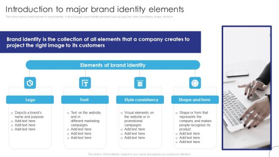 Implementing Brand Leadership Introduction To Major Brand Identity Elements Portrait PDF Implementing Brand Leadership Introduction To Major Brand Identity Elements Portrait PDF