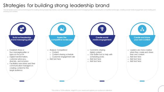 Implementing Brand Leadership Strategies For Building Strong Leadership Brand Slides PDF Implementing Brand Leadership Strategies For Building Strong Leadership Brand Slides PDF