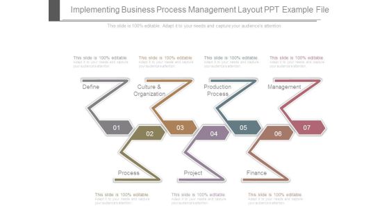 Implementing Business Process Management Layout Ppt Example File Implementing Business Process Management Layout Ppt Example File