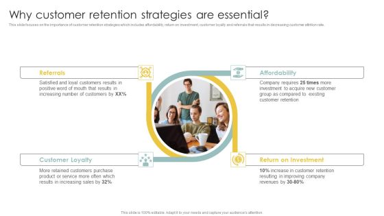 Implementing CRM To Optimize Why Customer Retention Strategies Are Essential Portrait PDF Implementing CRM To Optimize Why Customer Retention Strategies Are Essential Portrait PDF