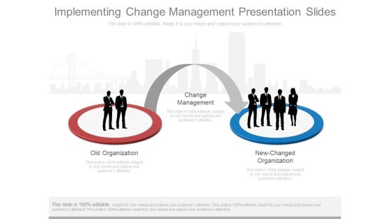 Implementing Change Management Presentation Slides Implementing Change Management Presentation Slides
