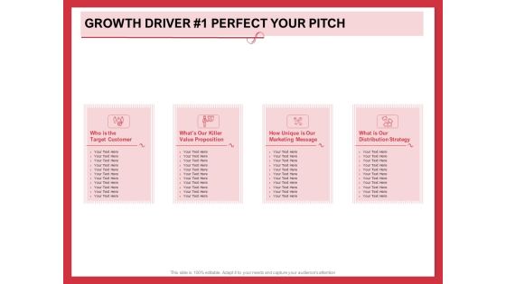Implementing Compelling Marketing Channel Growth Driver 1 Perfect Your Pitch Ppt PowerPoint Presentation Outline Display PDF