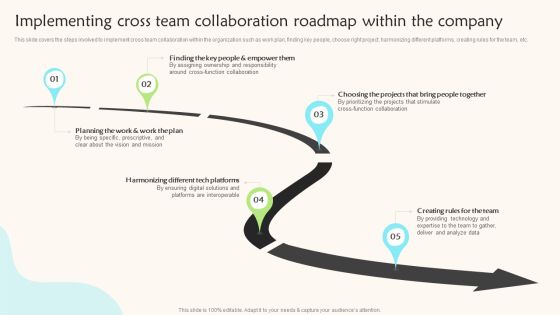 Implementing Cross Team Collaboration Roadmap Within The Company Teams Working Towards A Shared Objective Themes PDF Implementing Cross Team Collaboration Roadmap Within The Company Teams Working Towards A Shared Objective Themes PDF