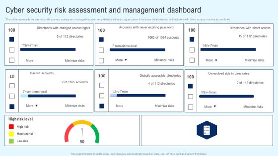 Implementing Cyber Security Incident Cyber Security Risk Assessment And Download PDF Implementing Cyber Security Incident Cyber Security Risk Assessment And Download PDF