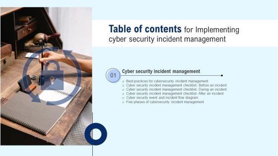 Implementing Cyber Security Incident Management Table Of Contents Clipart PDF