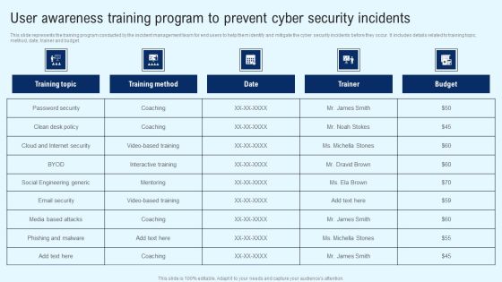 Implementing Cyber Security Incident User Awareness Training Program To Prevent Portrait PDF Implementing Cyber Security Incident User Awareness Training Program To Prevent Portrait PDF