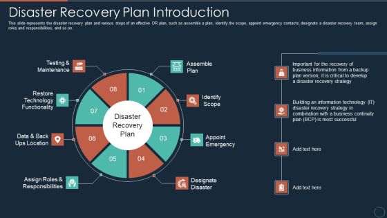 Implementing DRP IT Disaster Recovery Plan Introduction Ppt PowerPoint Presentation Portfolio Picture PDF Implementing DRP IT Disaster Recovery Plan Introduction Ppt PowerPoint Presentation Portfolio Picture PDF