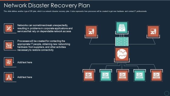Implementing DRP IT Network Disaster Recovery Plan Ppt PowerPoint Presentation Professional Clipart Images PDF Implementing DRP IT Network Disaster Recovery Plan Ppt PowerPoint Presentation Professional Clipart Images PDF