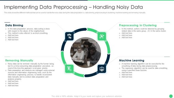 Implementing Data Preprocessing Handling Noisy Data Guidelines PDF