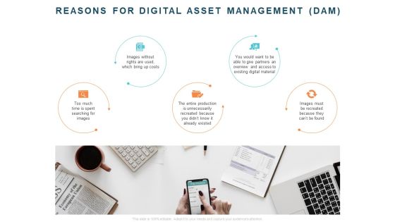 Implementing Digital Asset Management Reasons For Digital Asset Management Dam Ppt Summary Rules PDF Implementing Digital Asset Management Reasons For Digital Asset Management Dam Ppt Summary Rules PDF