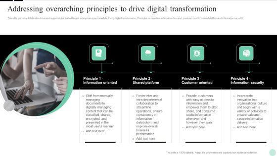 Implementing Digital Transformation Addressing Overarching Principles To Drive Digital Information PDF