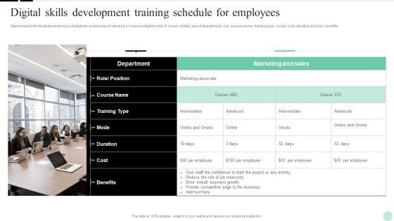 Implementing Digital Transformation Digital Skills Development Training Schedule Designs PDF