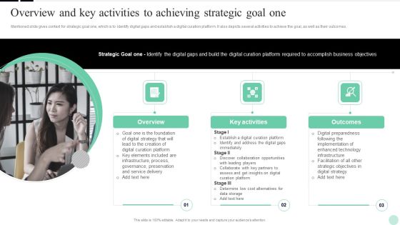 Implementing Digital Transformation Overview And Key Activities To Achieving Strategic Goal One Topics PDF Implementing Digital Transformation Overview And Key Activities To Achieving Strategic Goal One Topics PDF